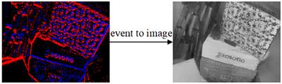 E2VIDX: improved bridge between conventional vision and bionic vision